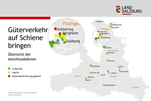 Überblick Anschlussbahnen Salzburg
